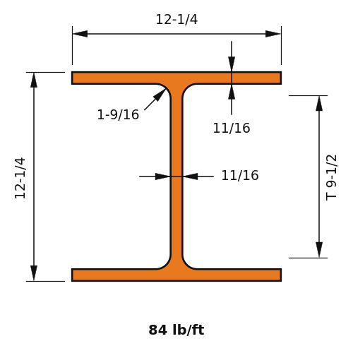 HP12x84