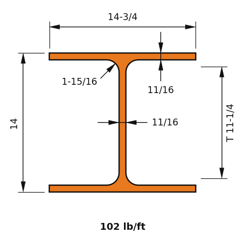 HP14x102