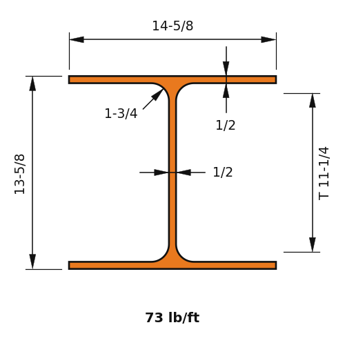 HP14x73