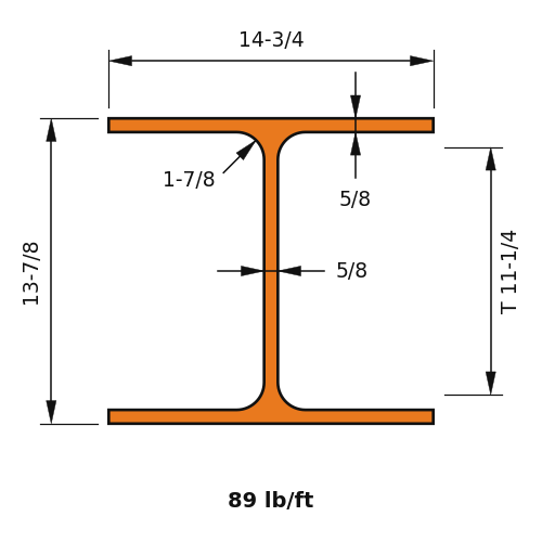 HP14x89