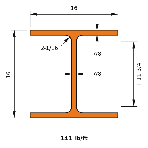 HP16x141