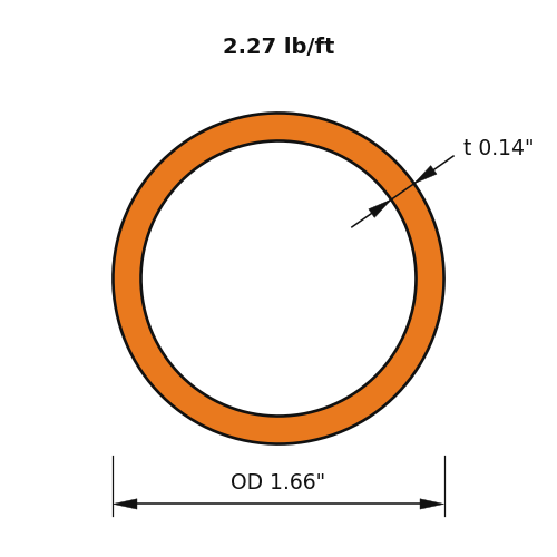 HSS1.66x.140