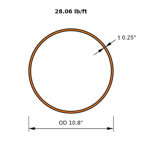 HSS10.75x.250