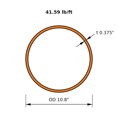 HSS10.75x.375
