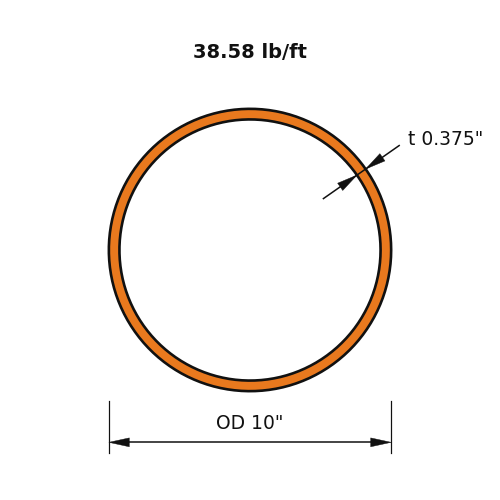 HSS10x.375
