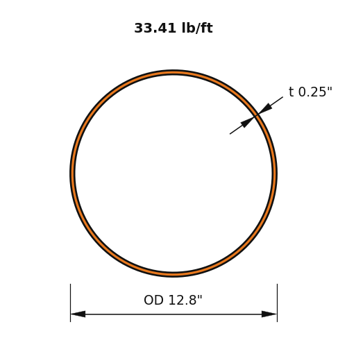 HSS12.75x.250