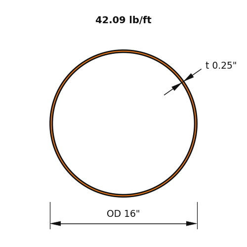 HSS16x.250