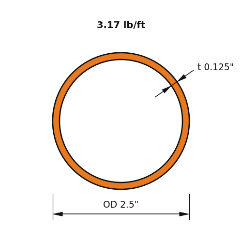 HSS2.5x.125