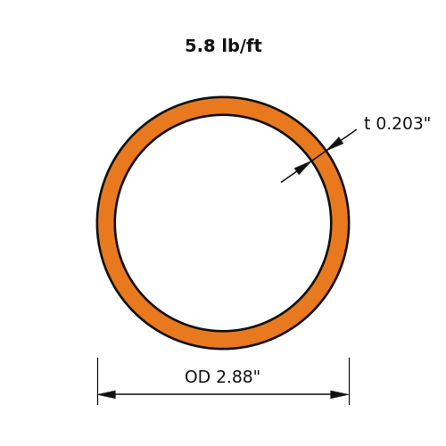 HSS2.875x.203