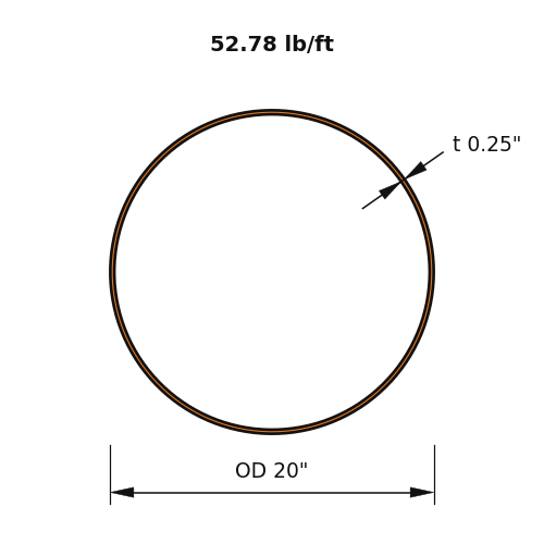 HSS20x.250
