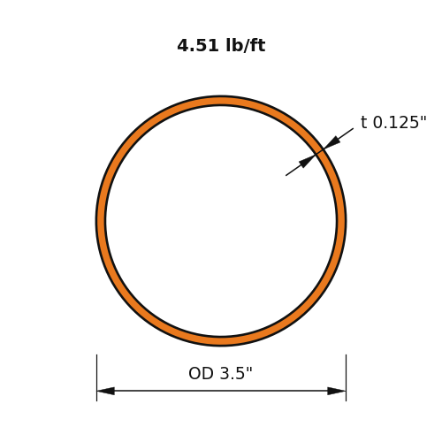 HSS3.5x.125
