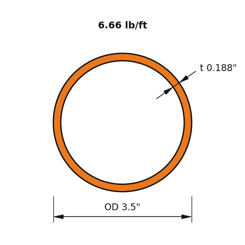 HSS3.5x.188