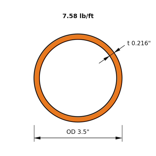 HSS3.5x.216