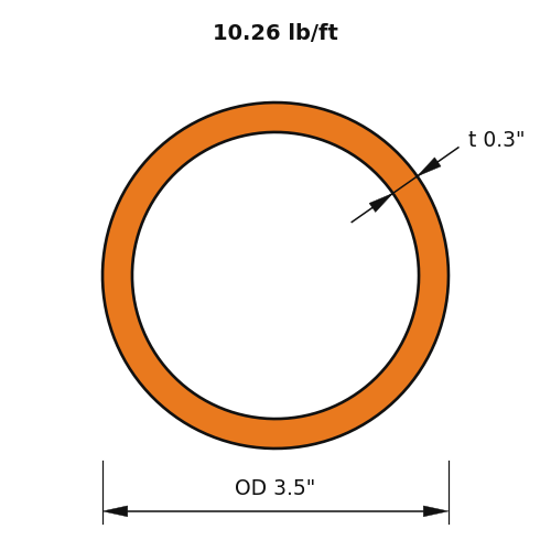 HSS3.5x.300