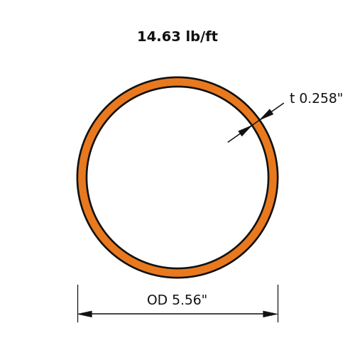 HSS5.563x.258