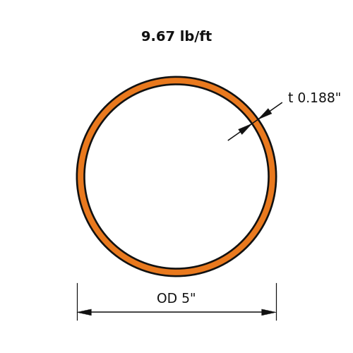 HSS5x.188