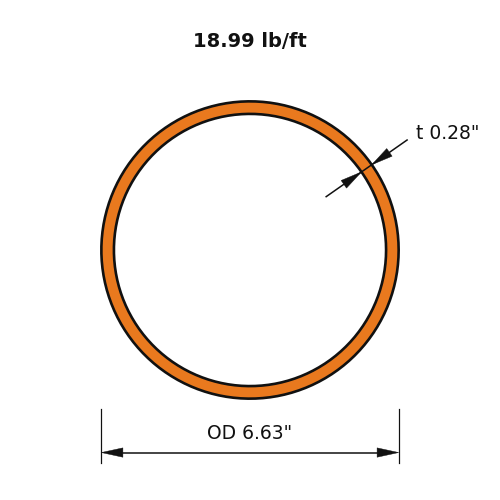 HSS6.625x.280