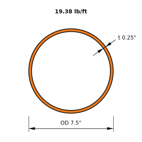 HSS7.5x.250