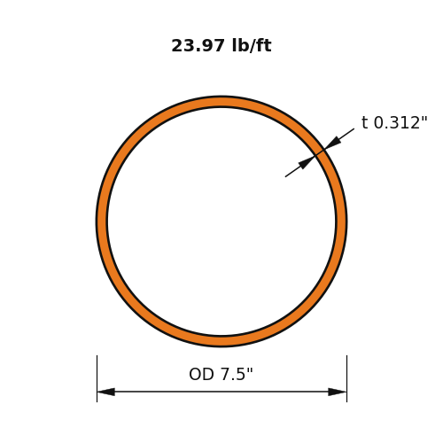 HSS7.5x.312