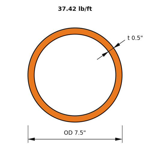 HSS7.5x.500