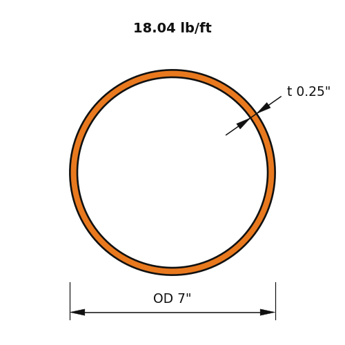 HSS7x.250