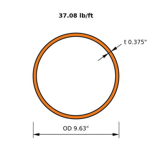 HSS9.625x.375