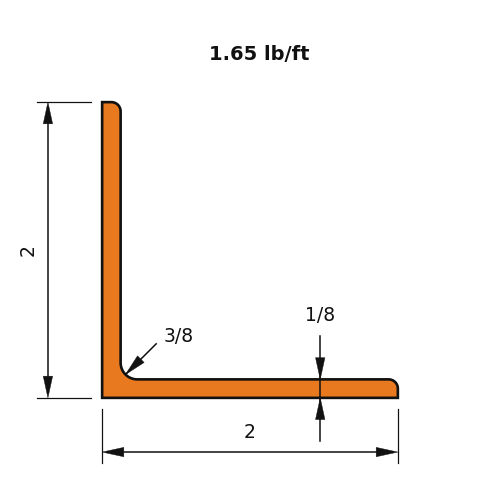 L2x2x.125