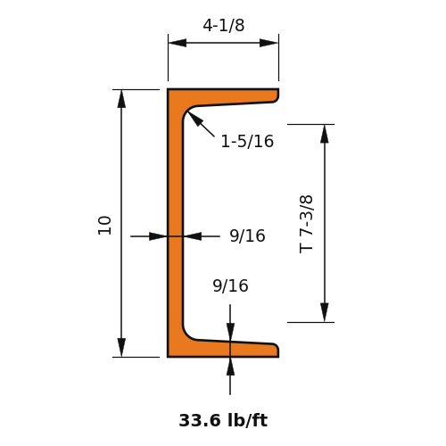 MC10x33.6