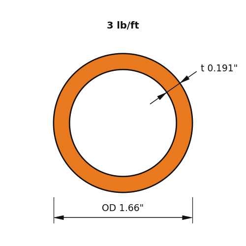 PIPE1.25XS