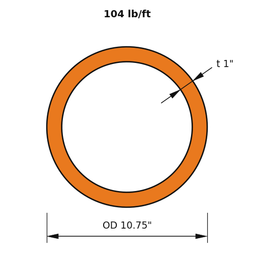 PIPE10XXS