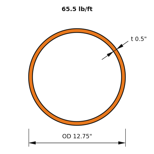 PIPE12XS