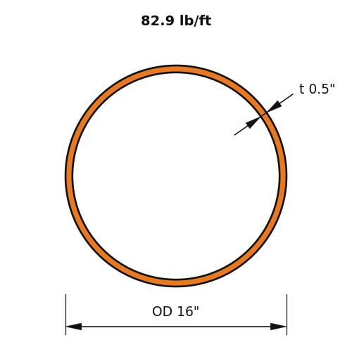 PIPE16XS