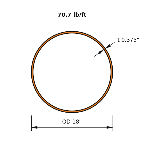 PIPE18STD