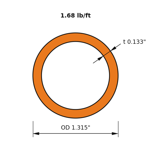 PIPE1STD