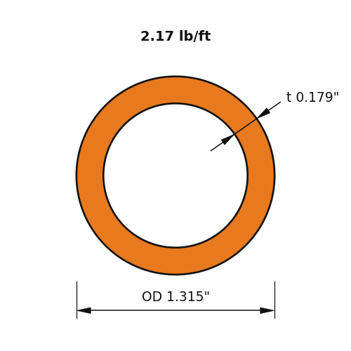 PIPE1XS