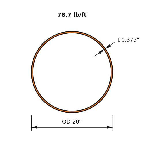 PIPE20STD
