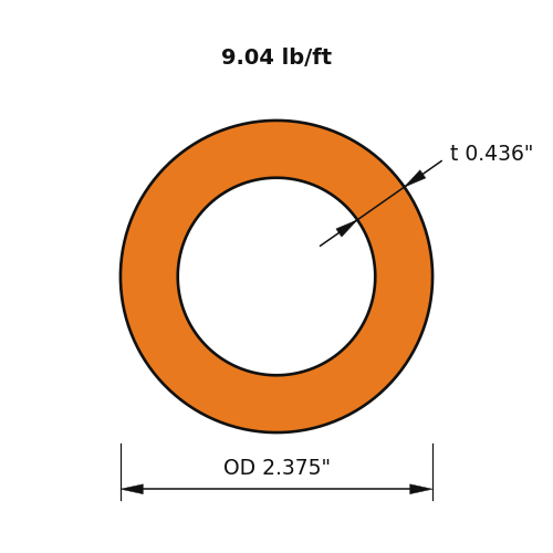 PIPE2XXS