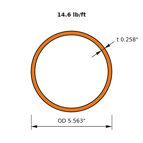 PIPE5STD