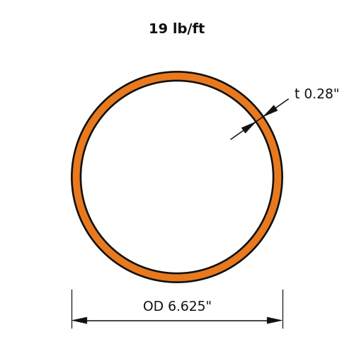 PIPE6STD
