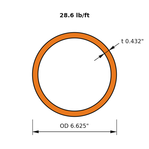 PIPE6XS