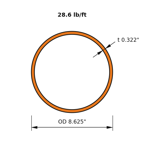 PIPE8STD