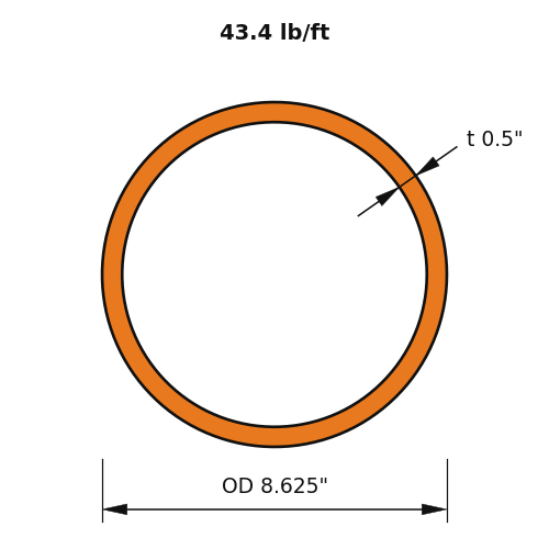 PIPE8XS