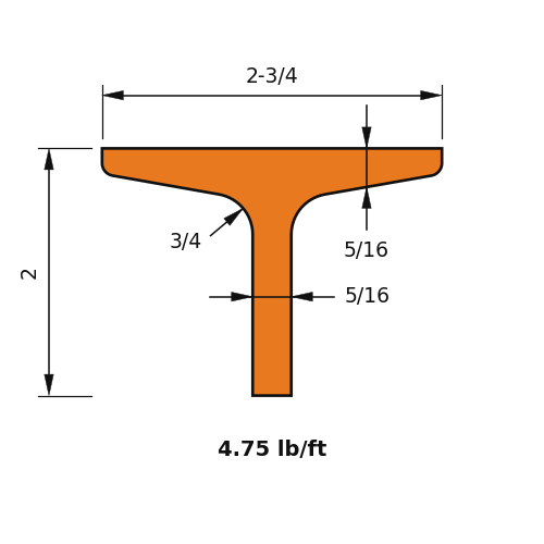ST2x4.75