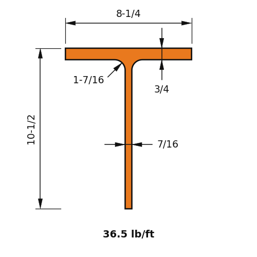 WT10.5x36.5