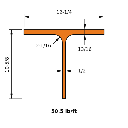 WT10.5x50.5