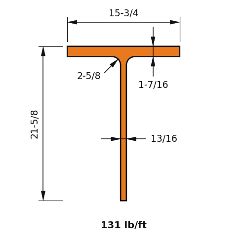 WT22x131