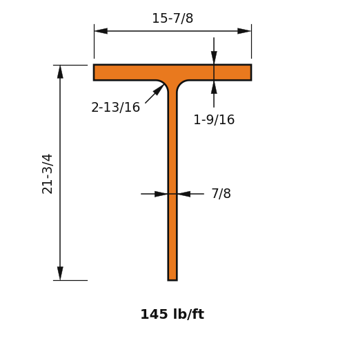 WT22x145