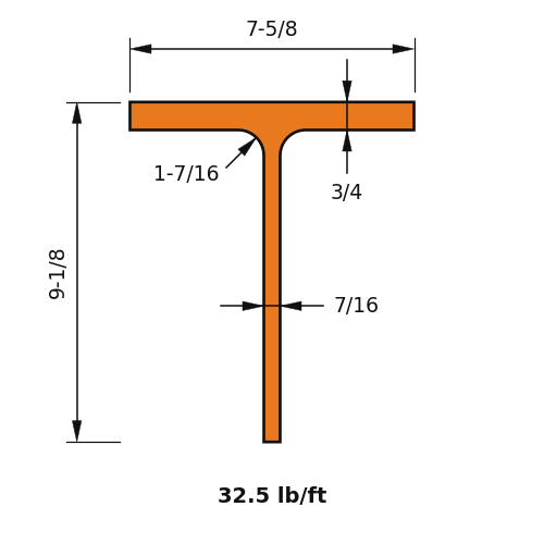 WT9x32.5